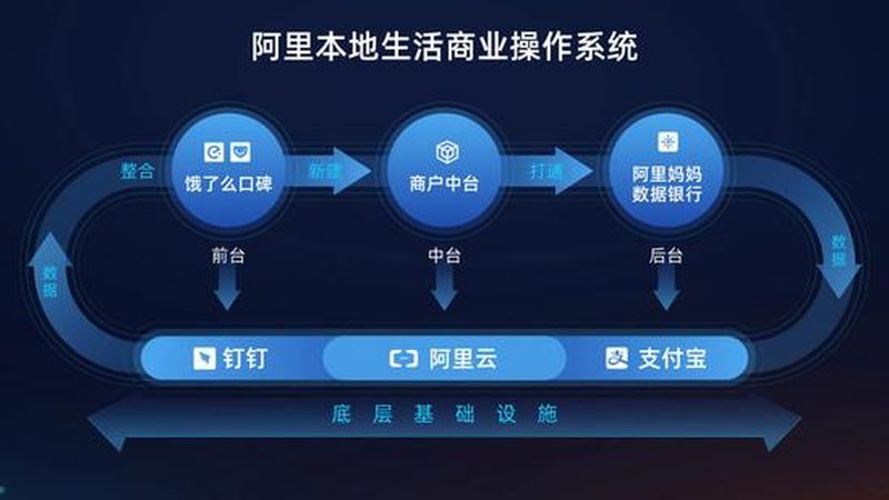 搬家收费不迷路，揭秘对比选好服务